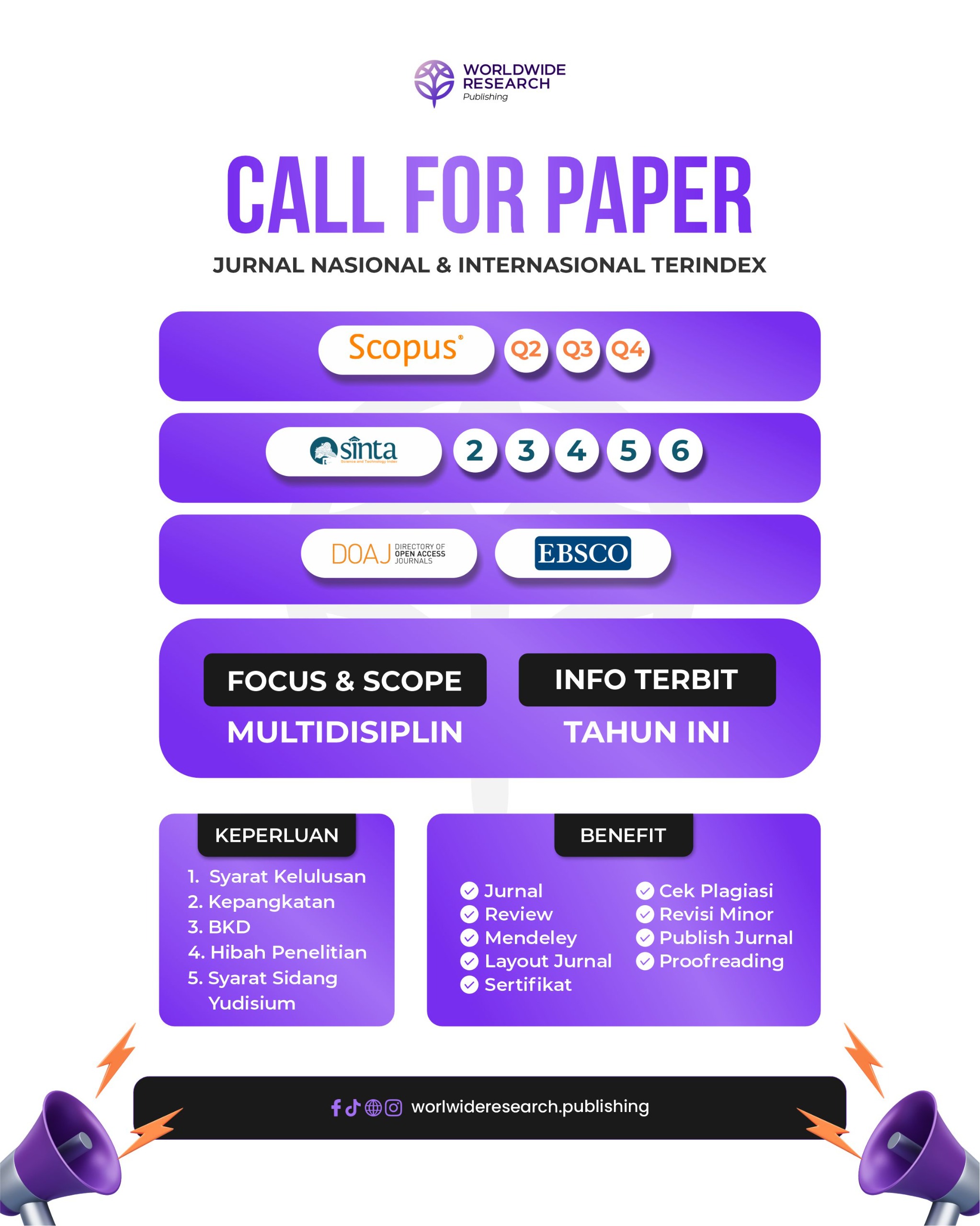 Jasa Publikasi Jurnal Pasti Terbit, Slot Terbatas!