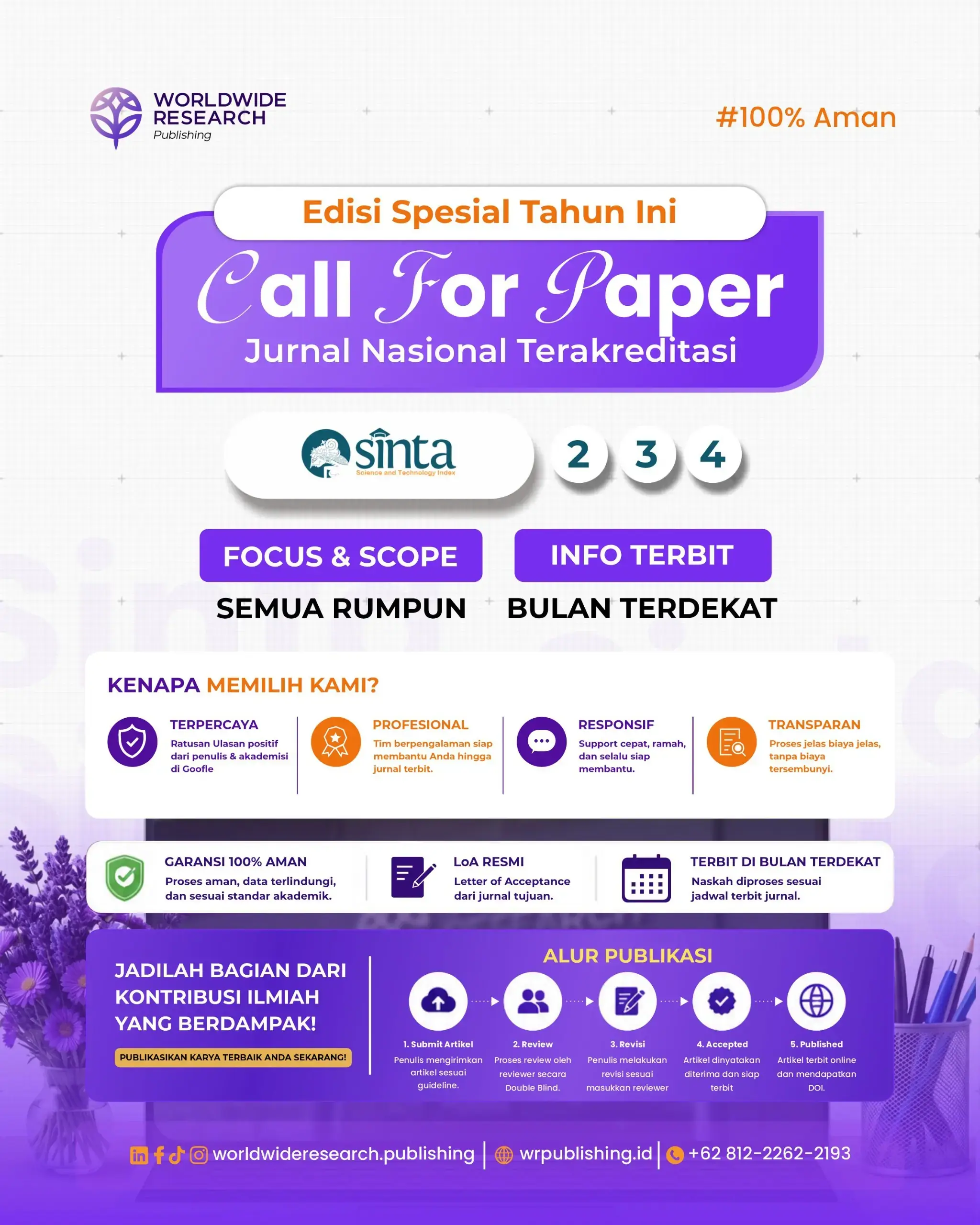 Publish Jurnal SINTA